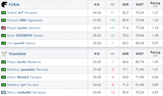 索尼PSN商店新调整促销游戏最低价展示