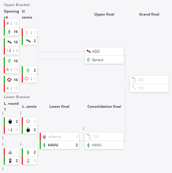 杭州举办老年电竞赛吸引55岁以上老人参与