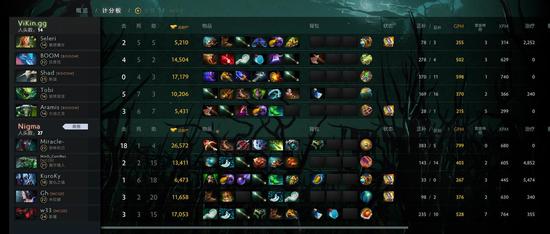 探索最值得信赖的LOL总决赛下注平台